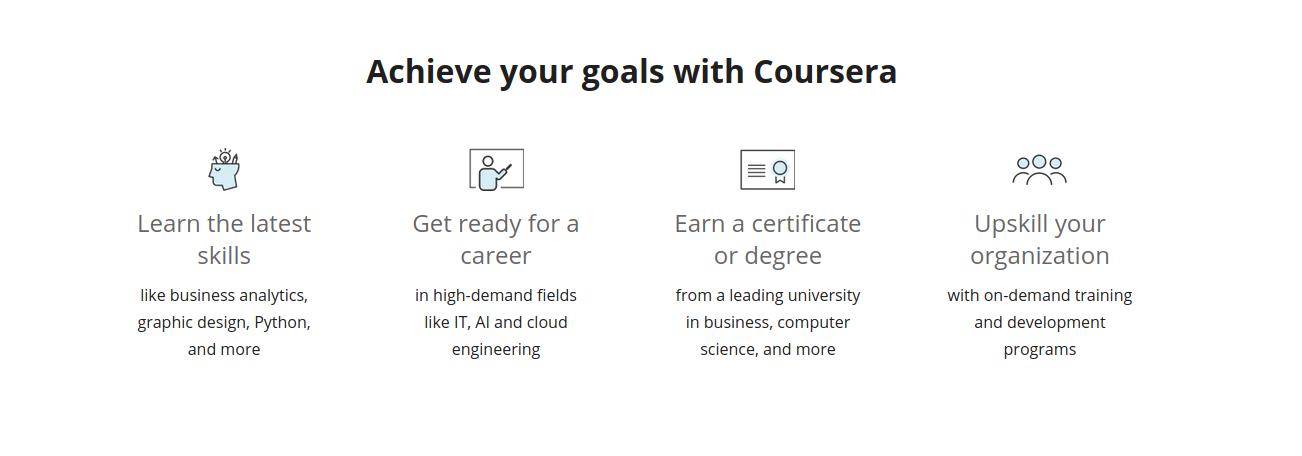 coursera coupon